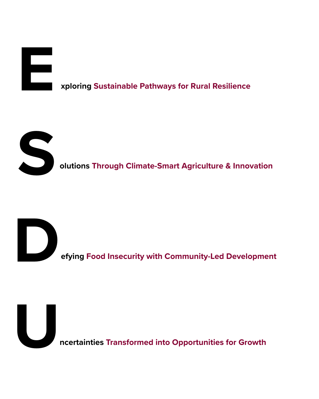 ESDU: Exploring Solutions, Defying Uncertainties